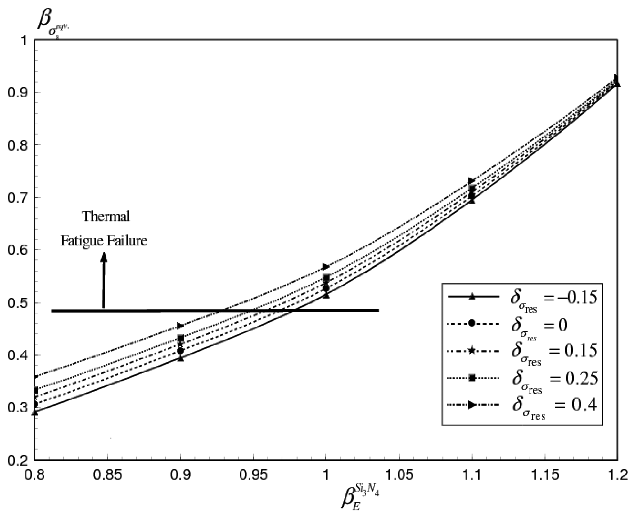 Sensors 07 00319f15