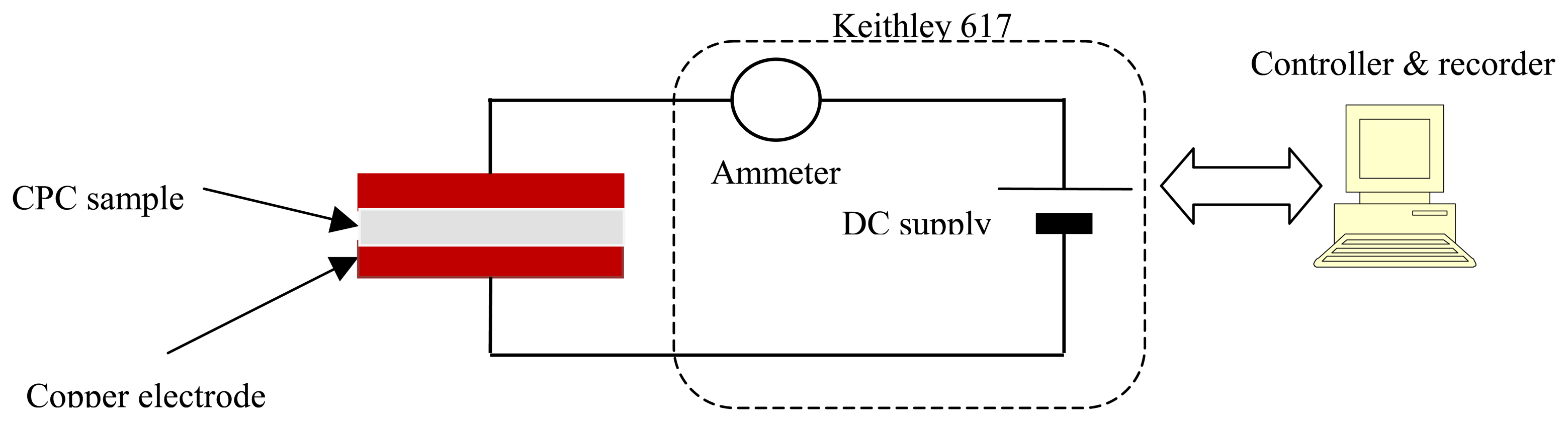 Sensors 07 00473f2