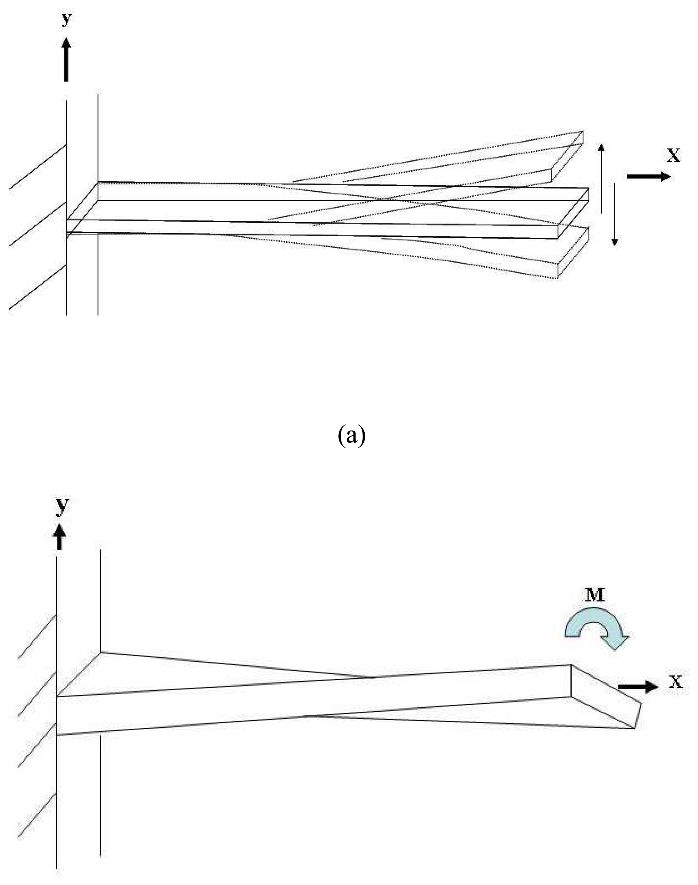 Sensors 07 00493f12