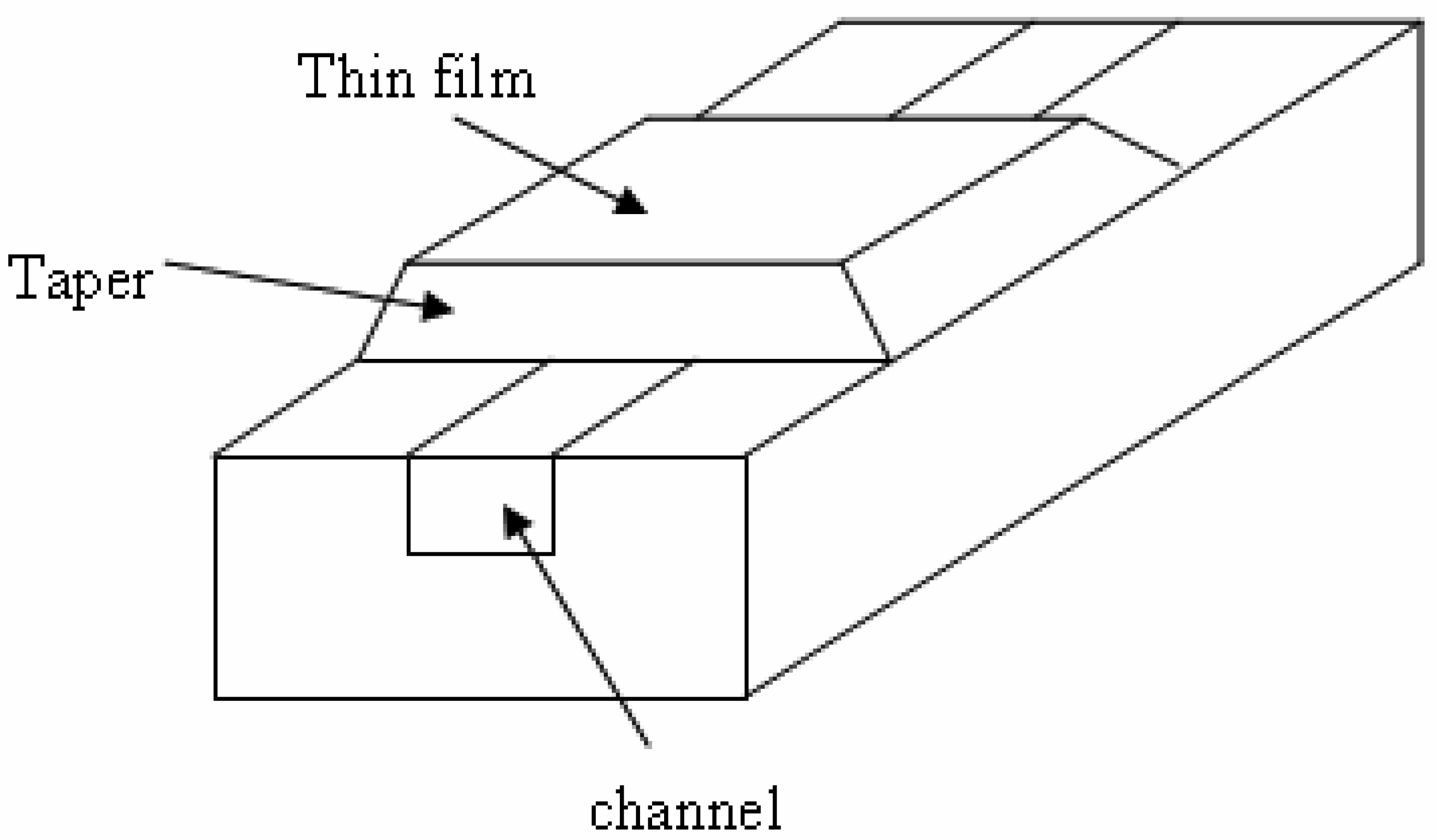 Sensors 07 00508f13