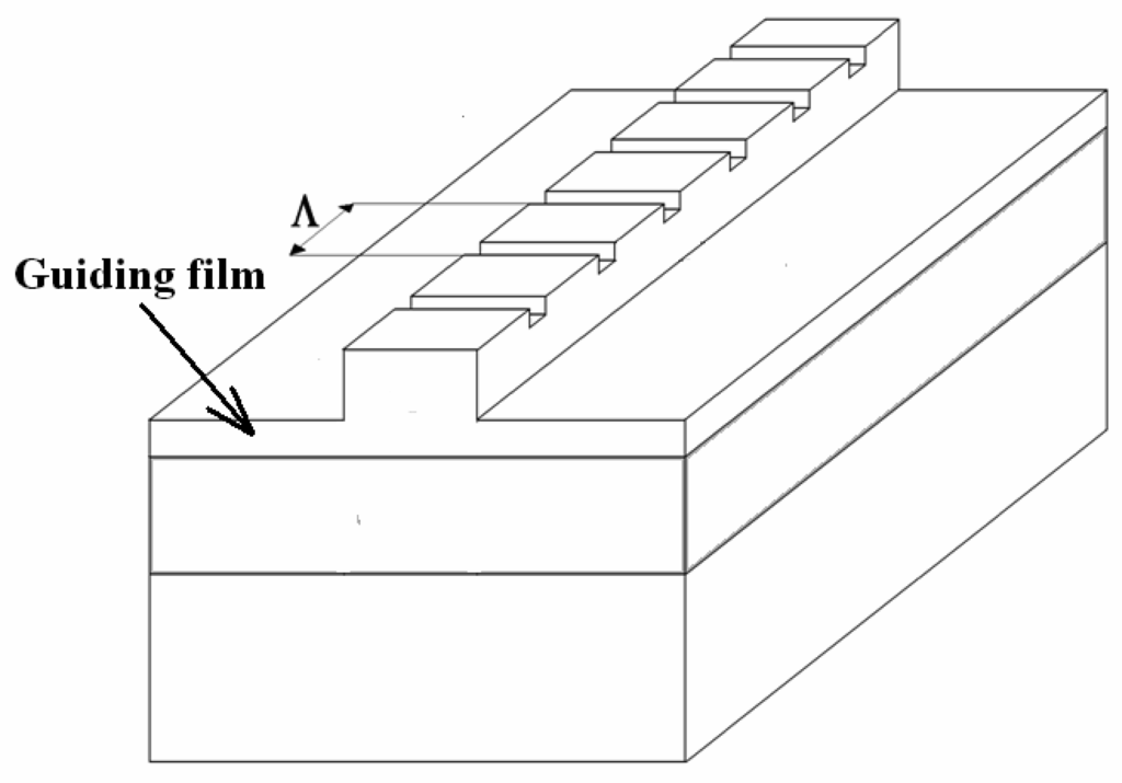 Sensors 07 00508f18 1024