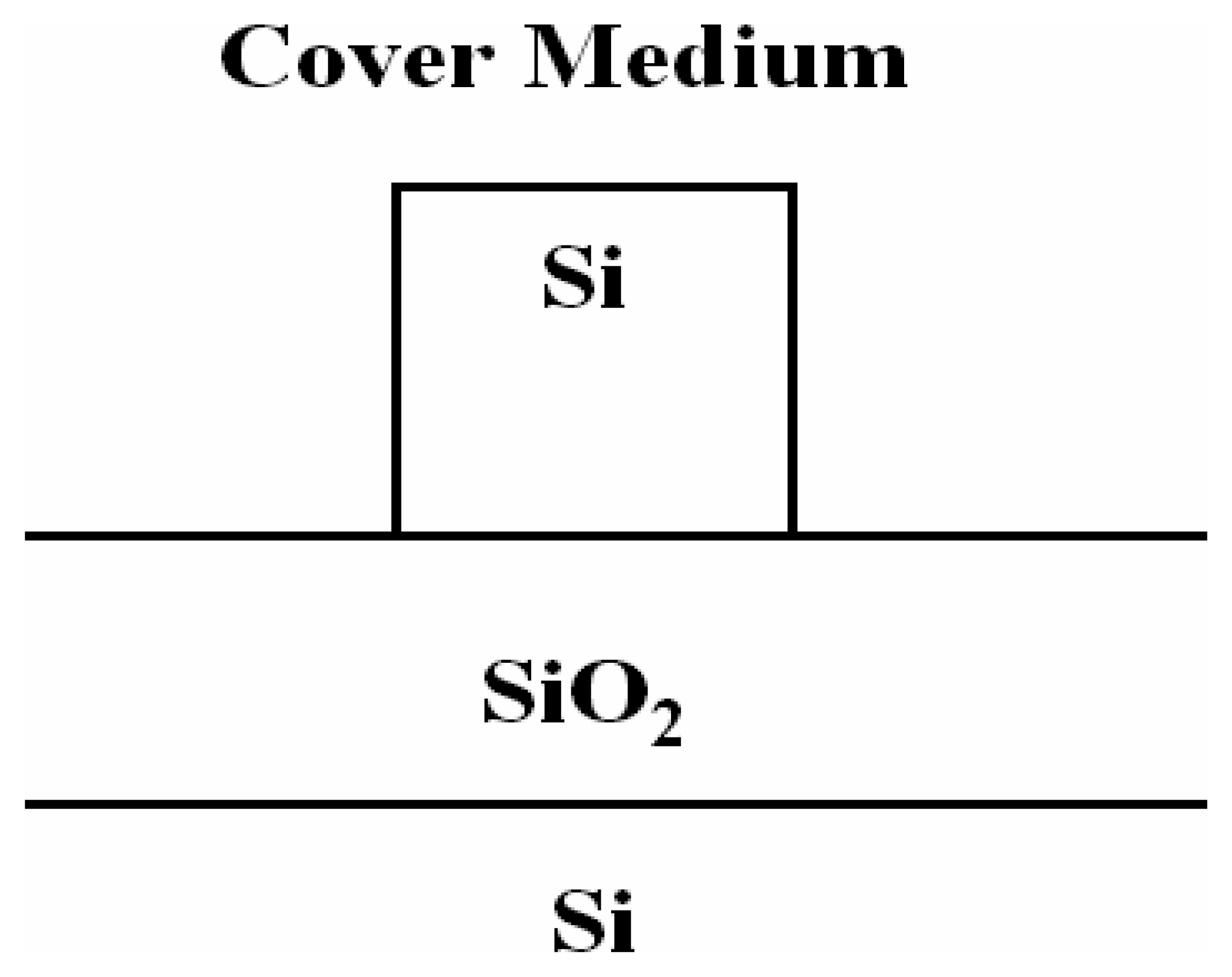 Sensors 07 00508f19