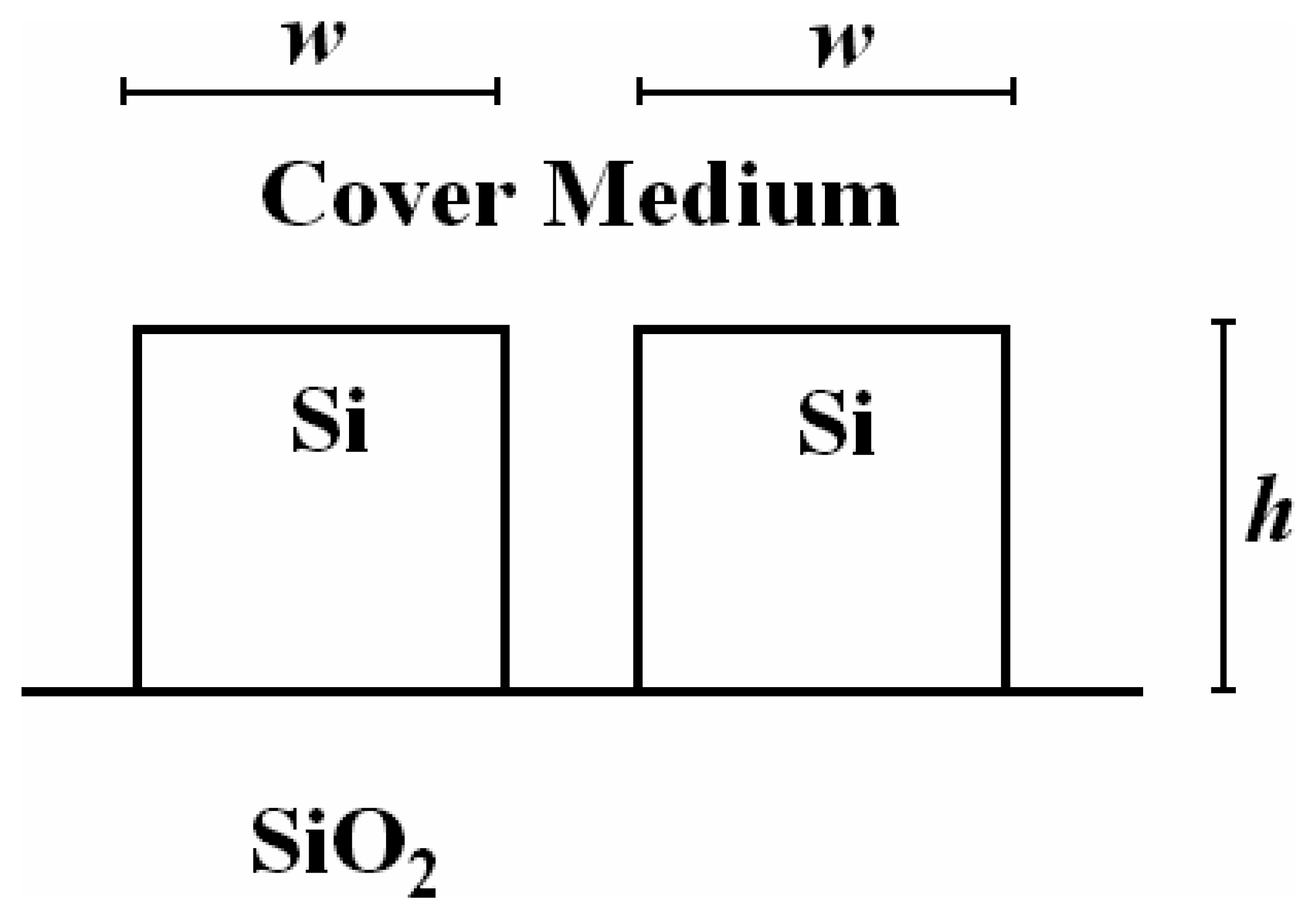 Sensors 07 00508f20