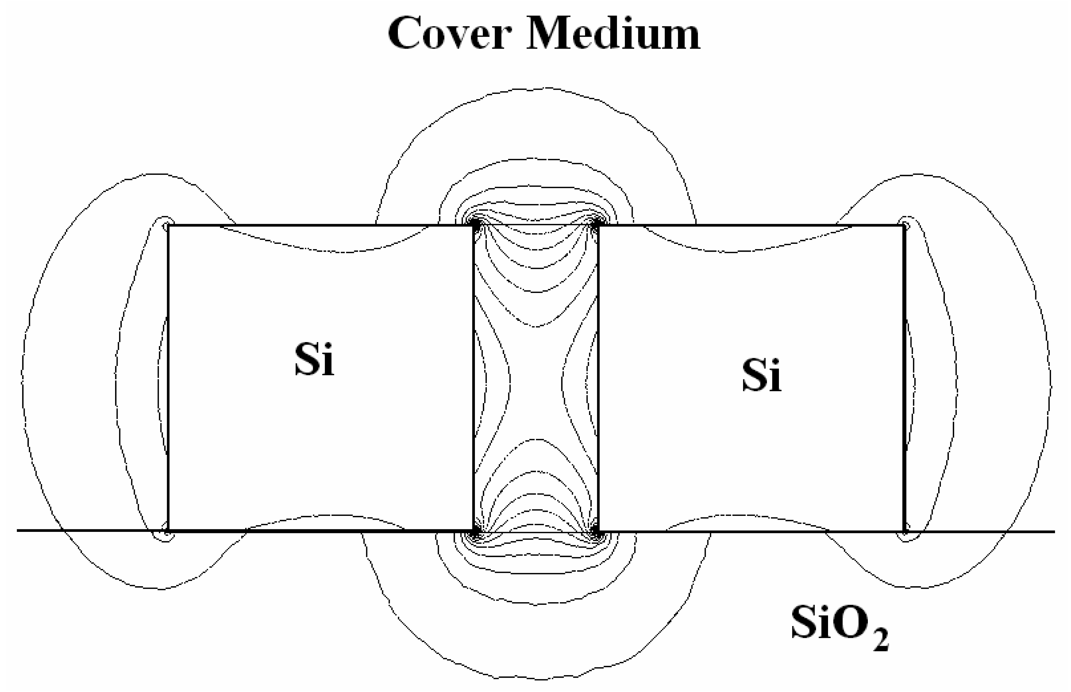Sensors 07 00508f21