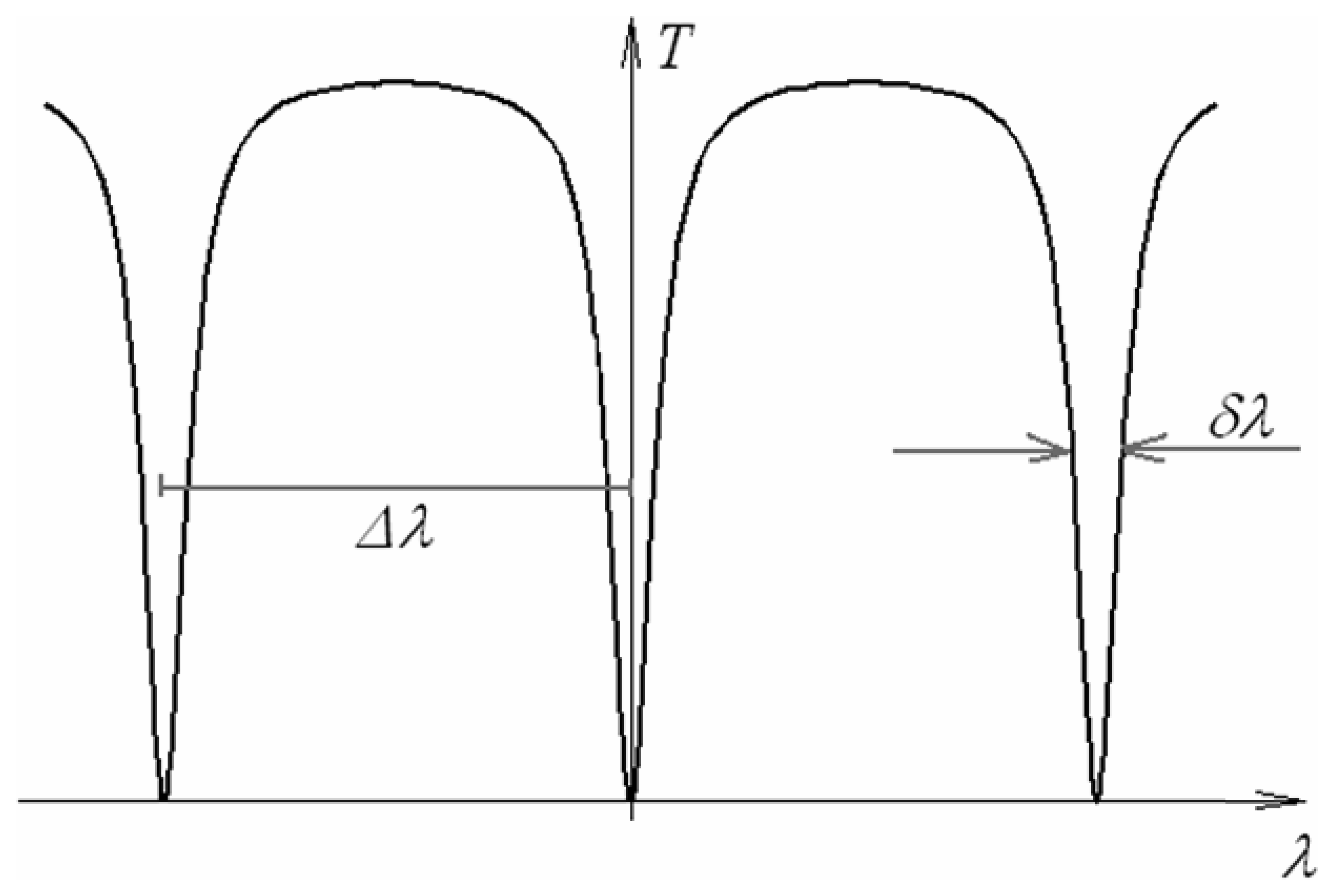 Sensors 07 00508f24