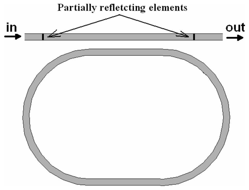 Sensors 07 00508f26 1024