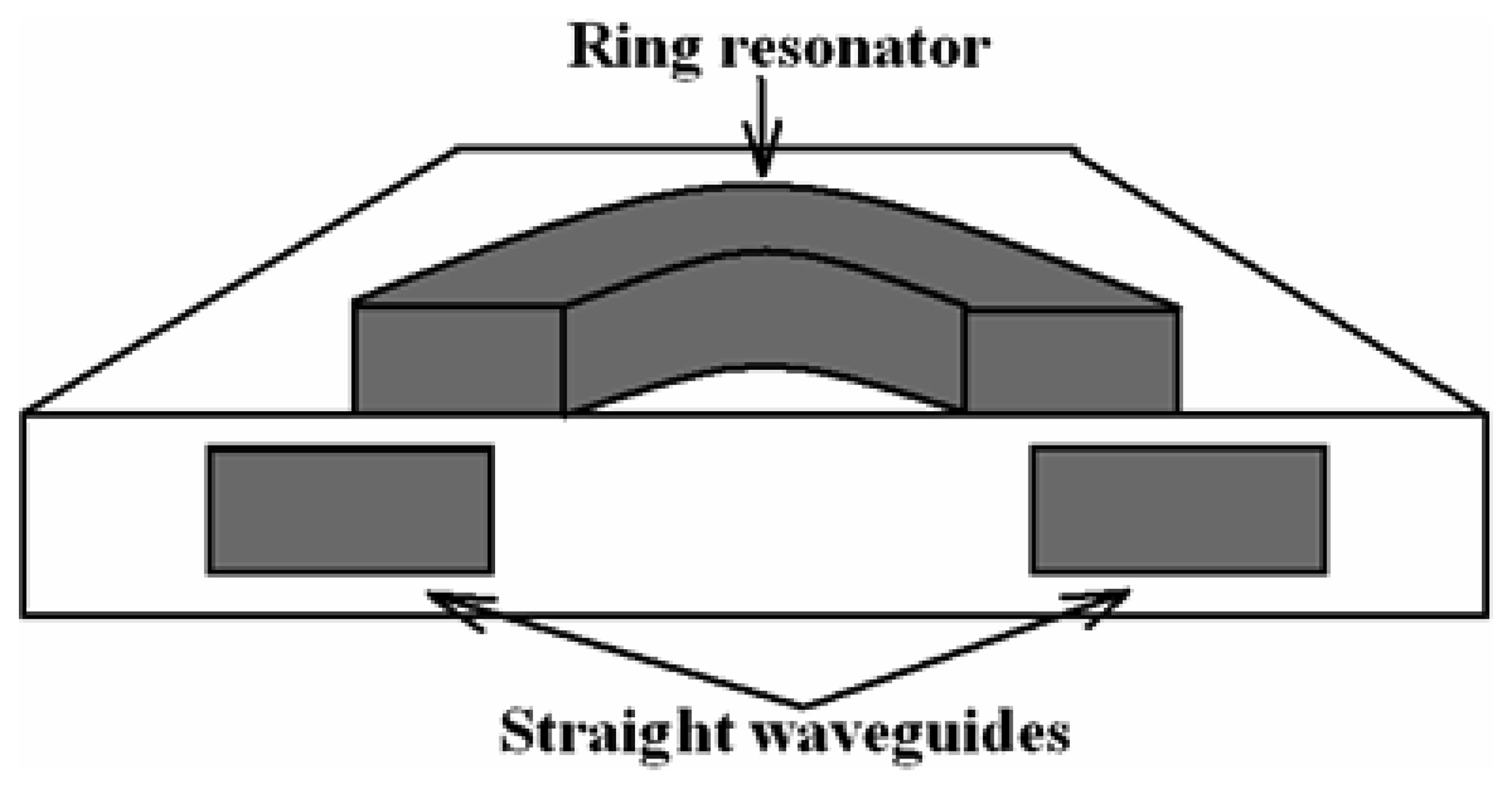 Sensors 07 00508f27