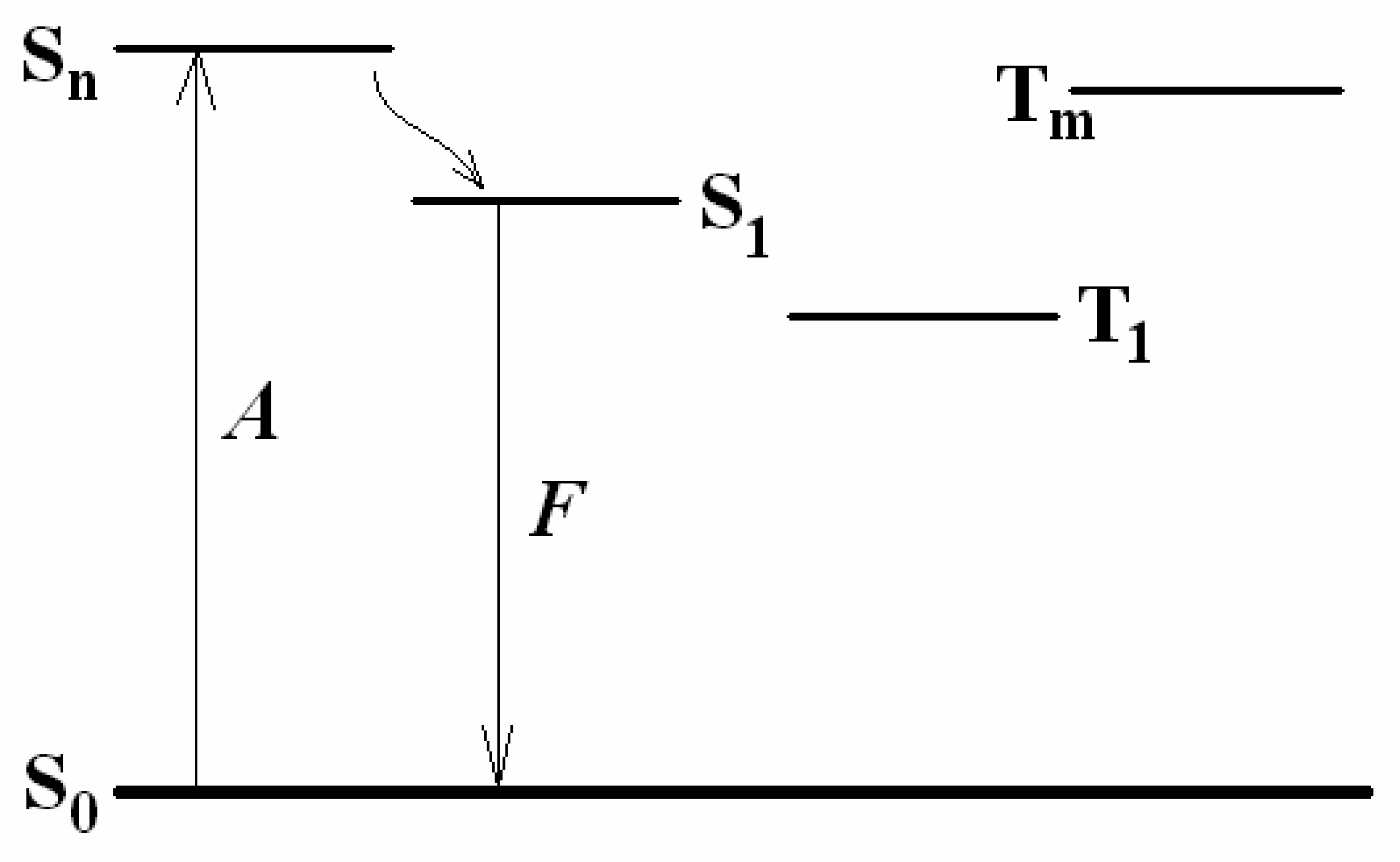 Sensors 07 00508f3
