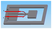 Sensors 07 00697f1 200