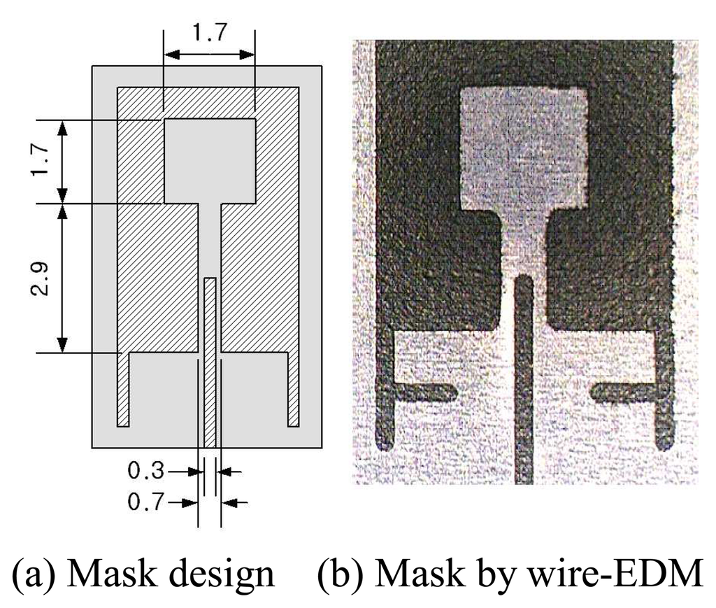 Sensors 07 00697f7 1024