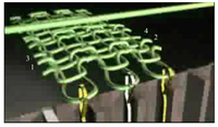 Sensors 07 00921f3 200