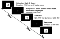 Sensors 07 00960f1 200