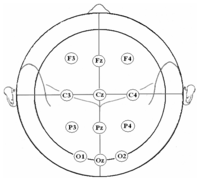 Sensors 07 00960f2 200