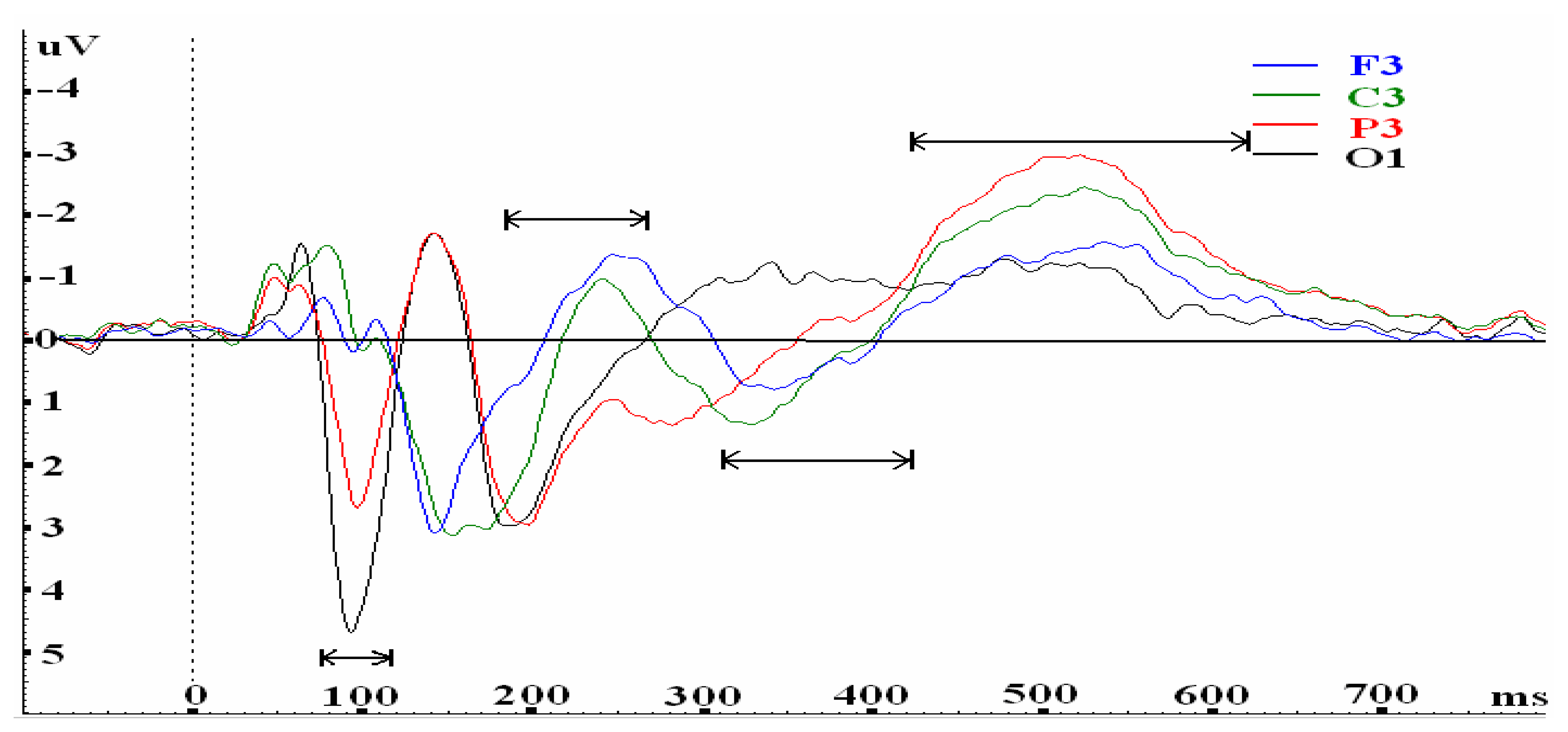 Sensors 07 00960f4
