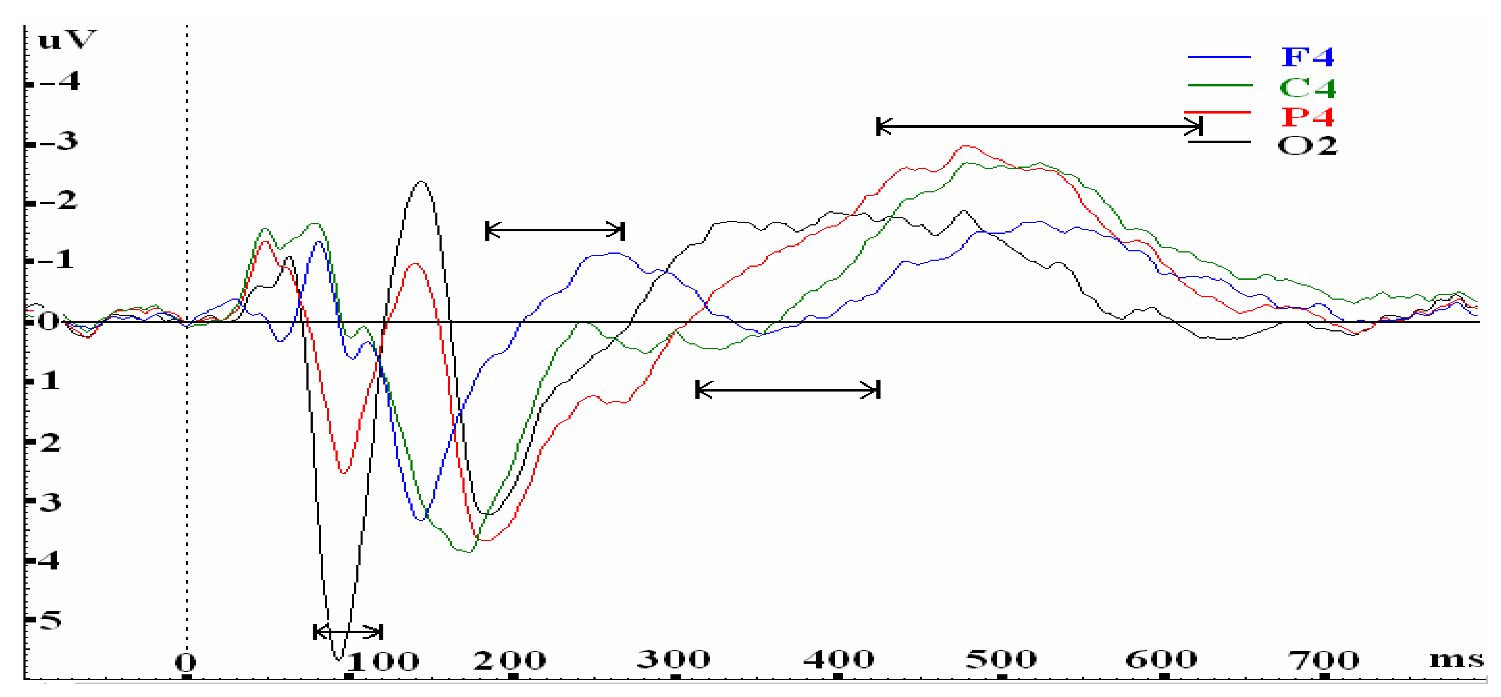 Sensors 07 00960f5