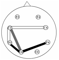 Sensors 07 00960f6 200