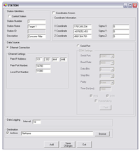 Sensors 07 01028f11 200