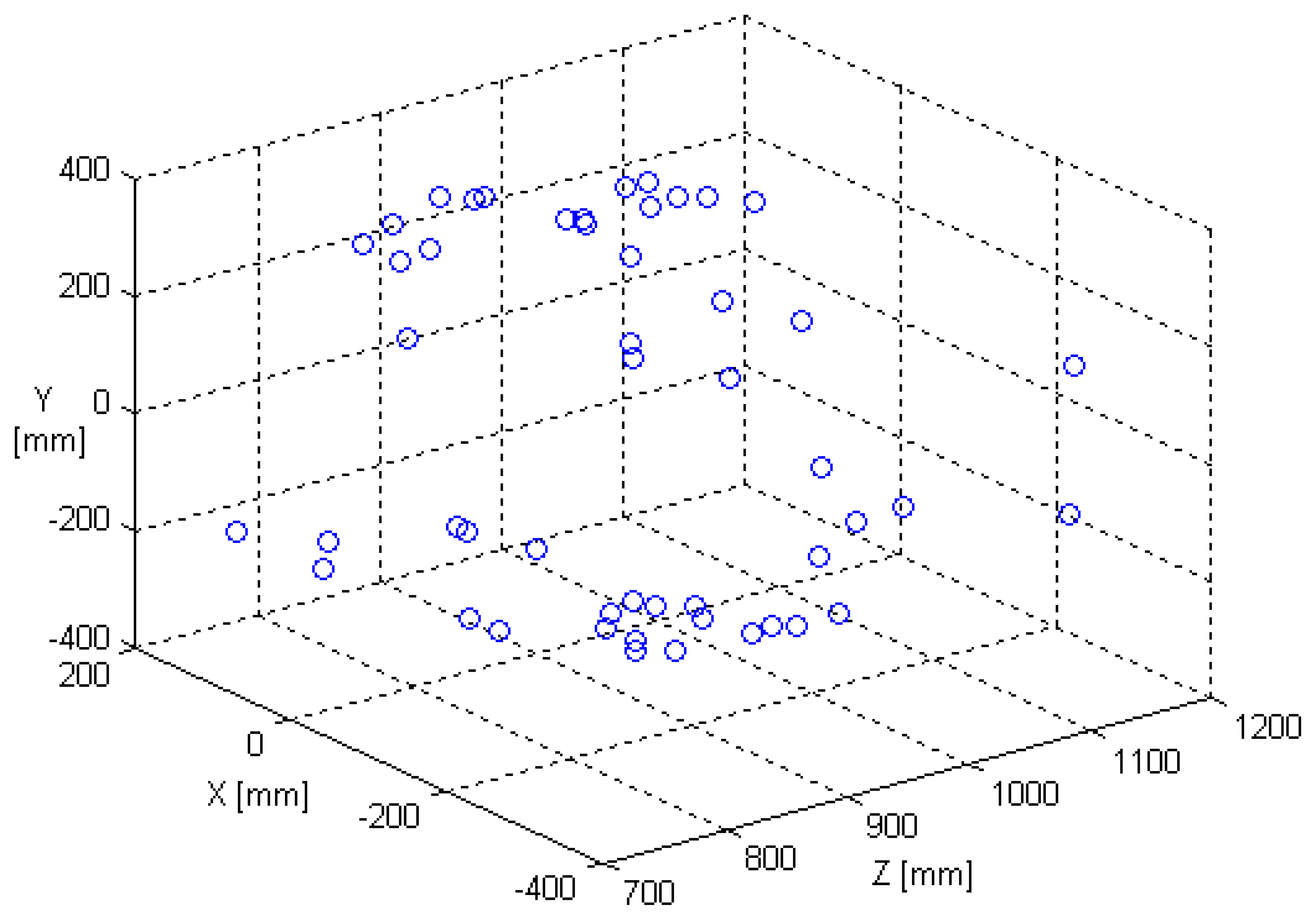 Sensors 07 01047f3