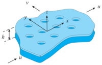 Sensors 07 01069f1 200