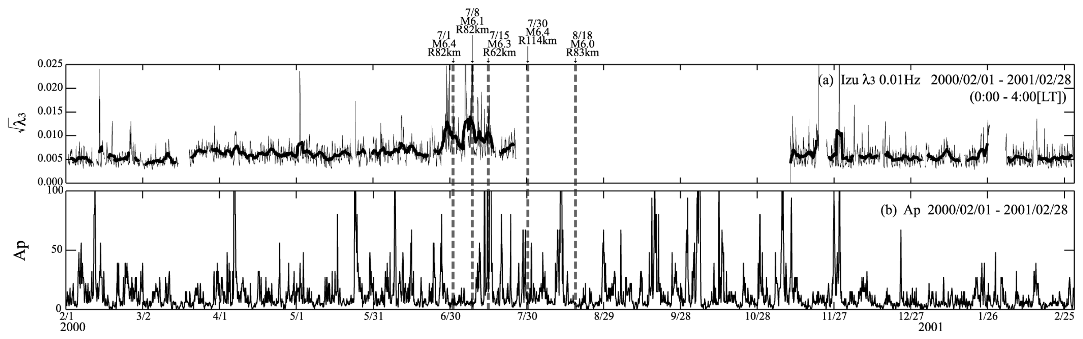 Sensors 07 01108f5