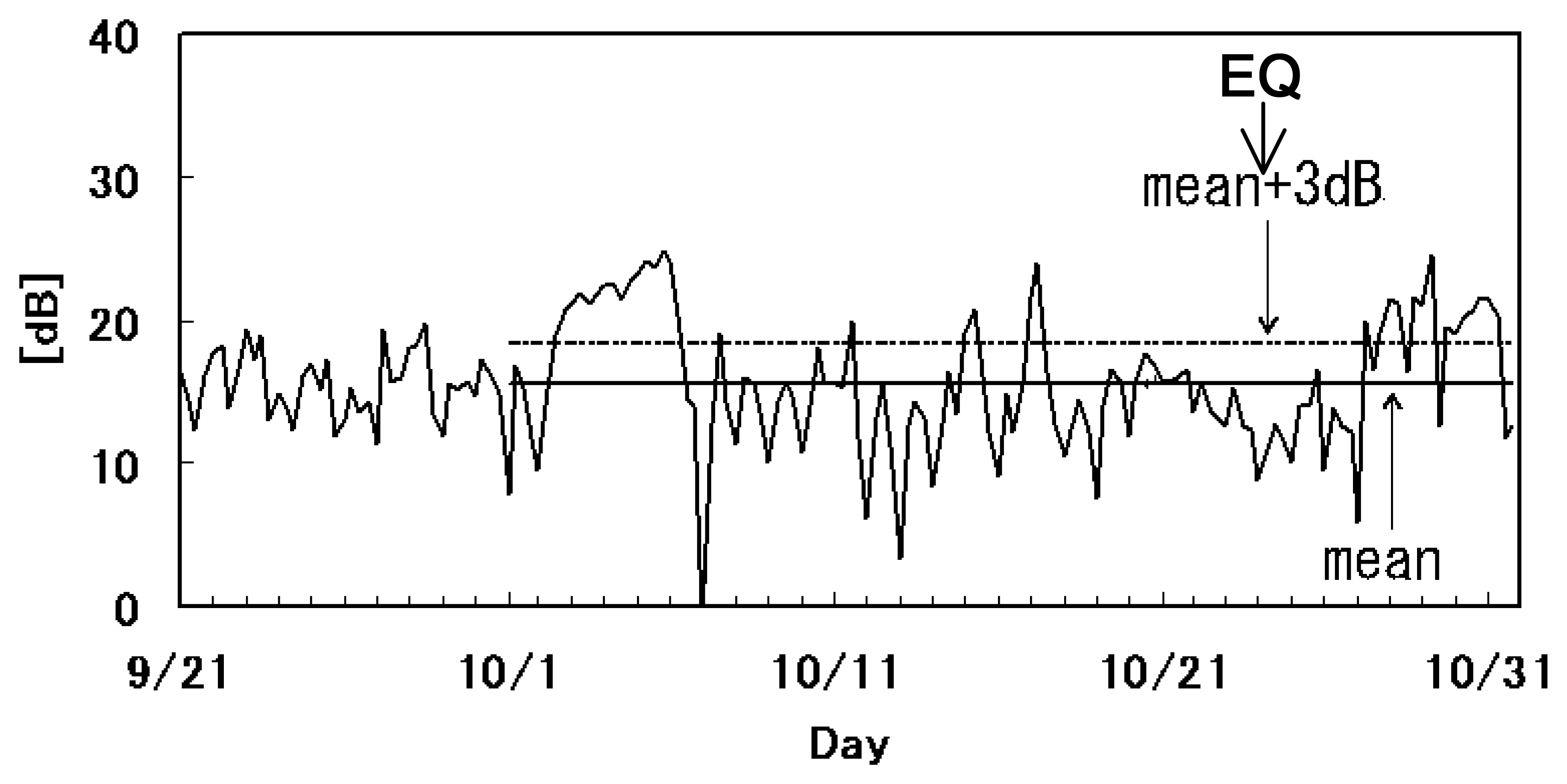 Sensors 07 01108f9