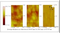Sensors 07 01123f11 200