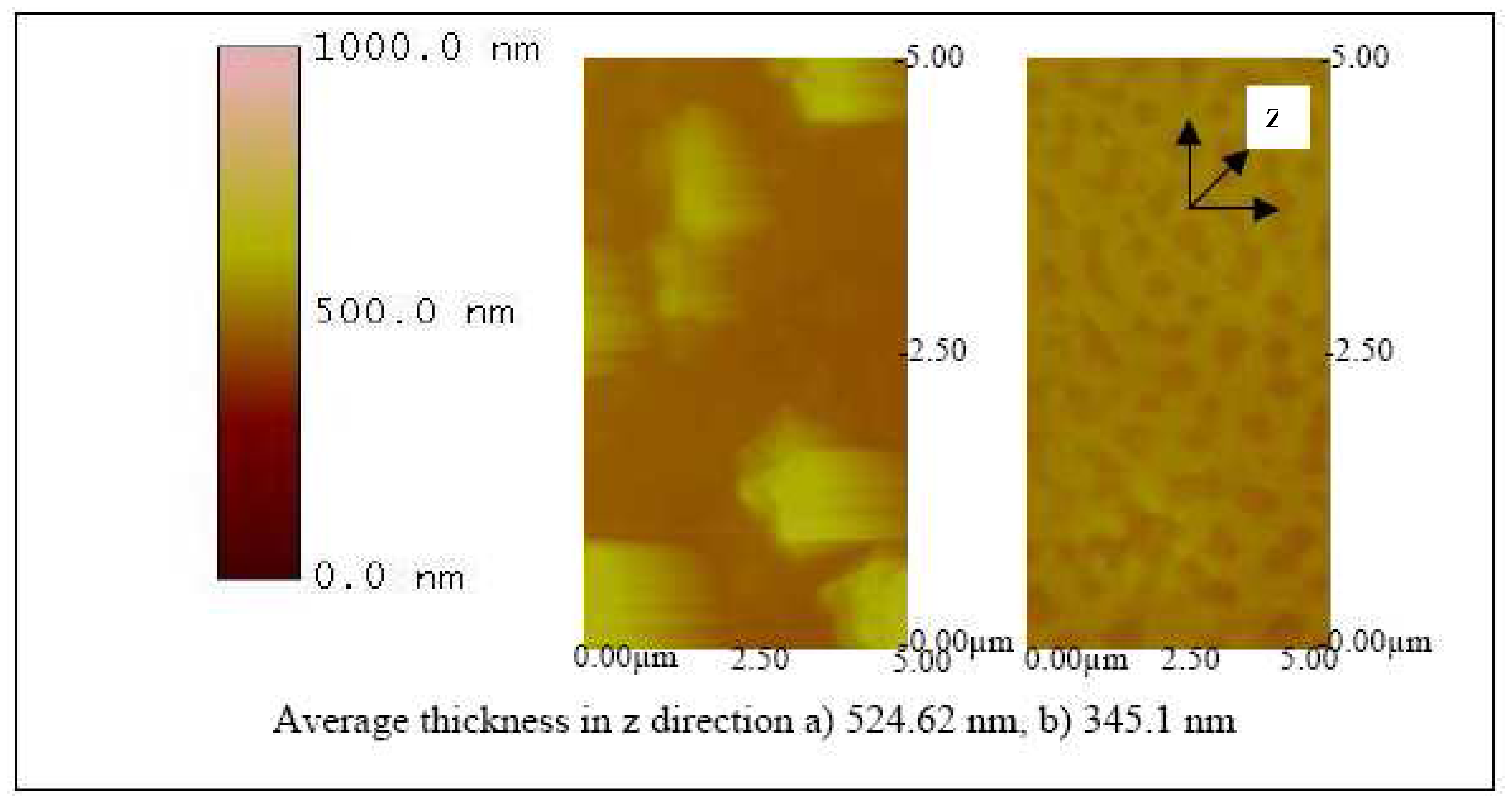 Sensors 07 01123f12