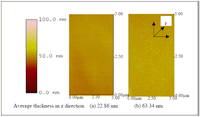 Sensors 07 01123f9 200