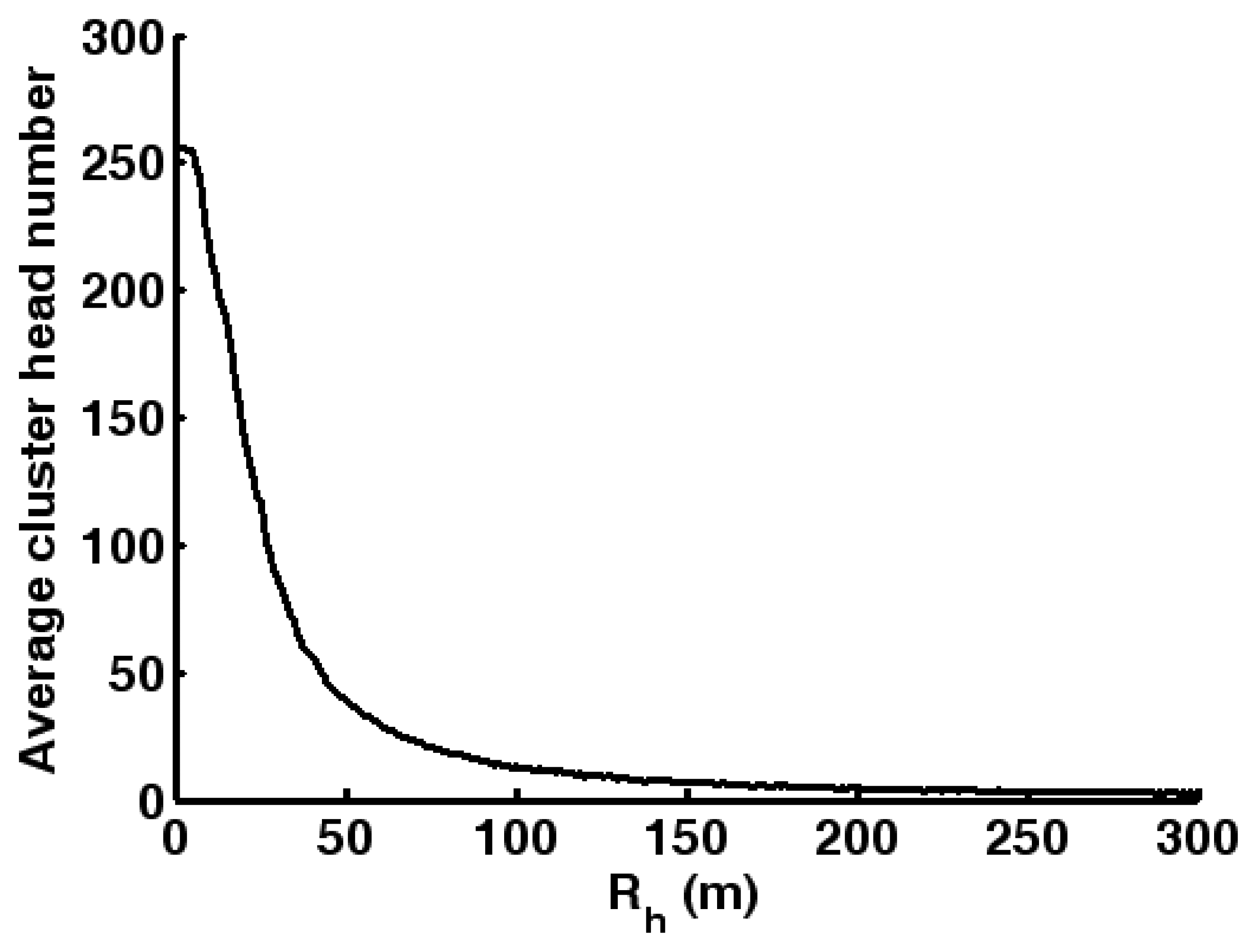 Sensors 07 01193f3