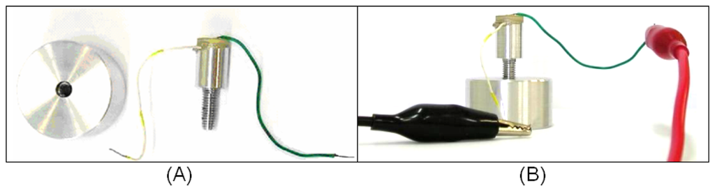 Sensors 07 01224f3 1024