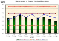 Sensors 07 01287f11 200
