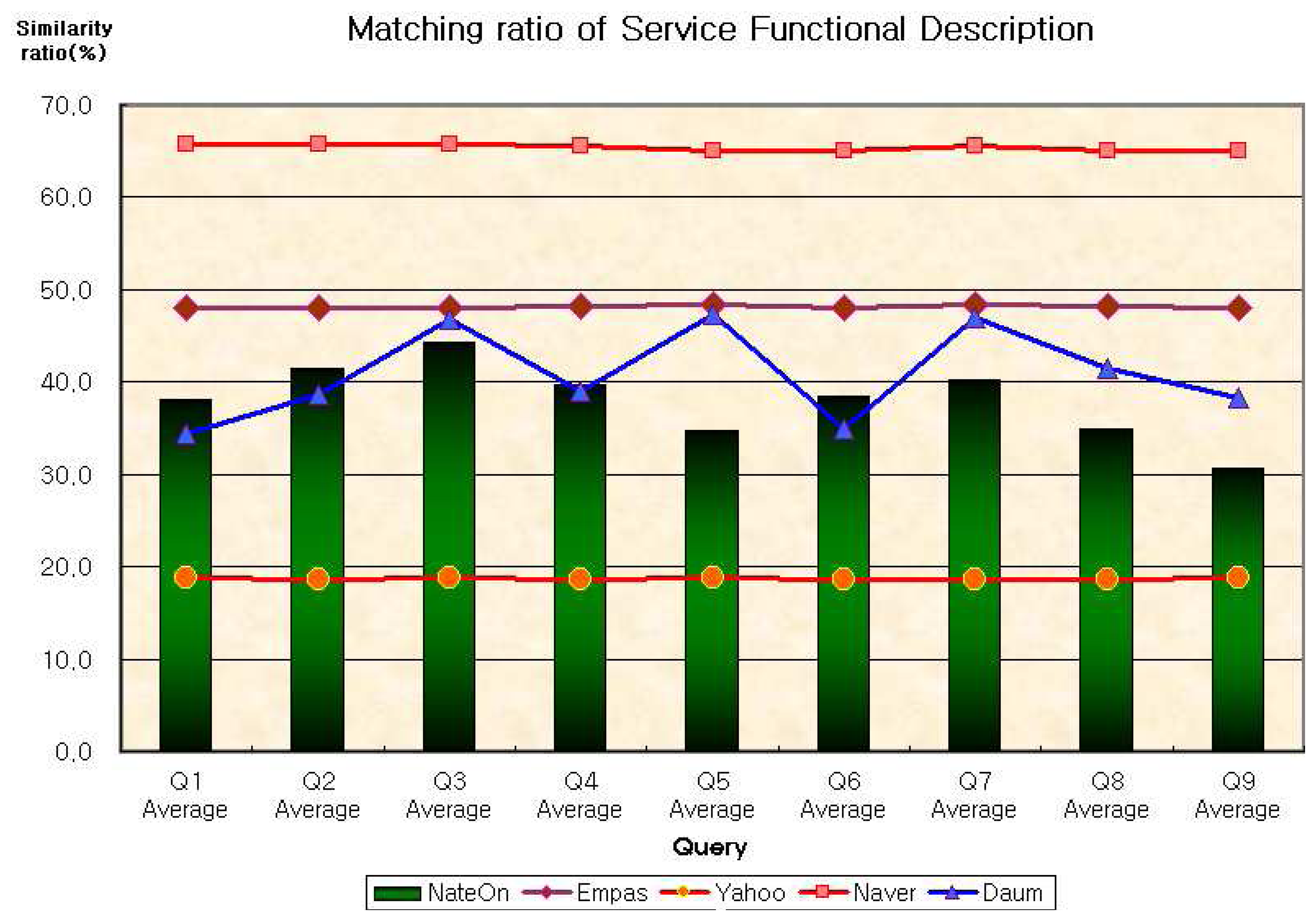 Sensors 07 01287f11