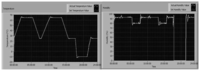 Sensors 07 01306f10 200