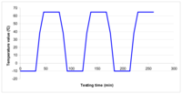 Sensors 07 01306f2 200