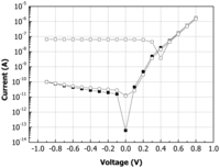 Sensors 07 01317f2 200
