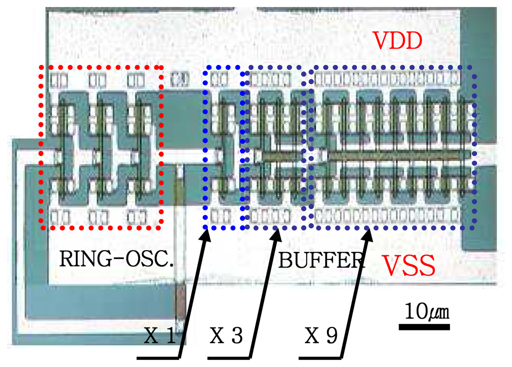 Sensors 07 01387f4 1024