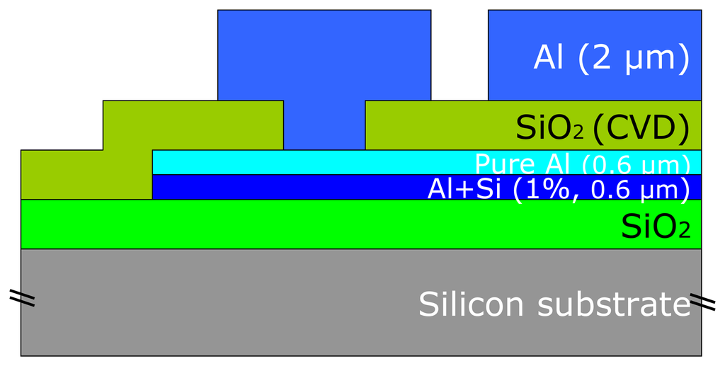 Sensors 07 01387f8 1024