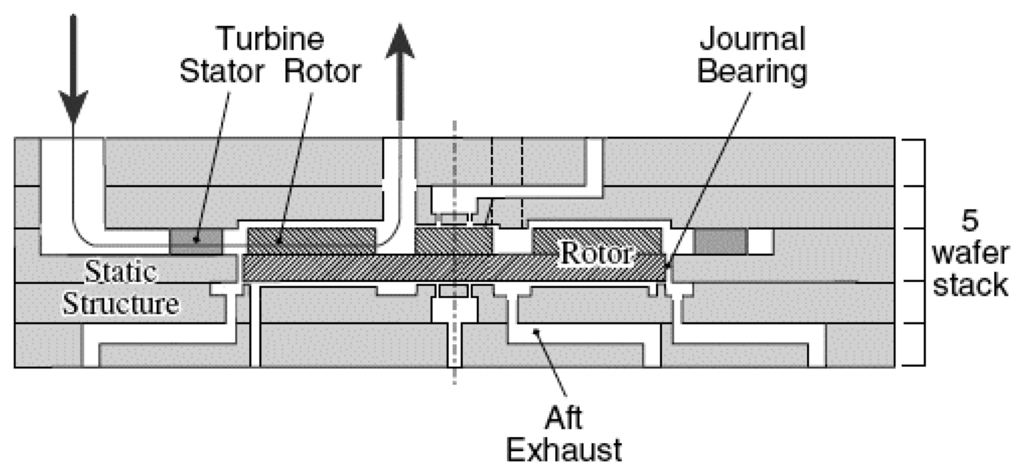 Sensors 07 01399f1 1024