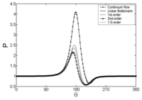 Sensors 07 01399f5 200