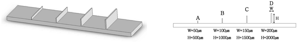 Sensors 07 01643f11 1024