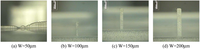 Sensors 07 01643f12 200