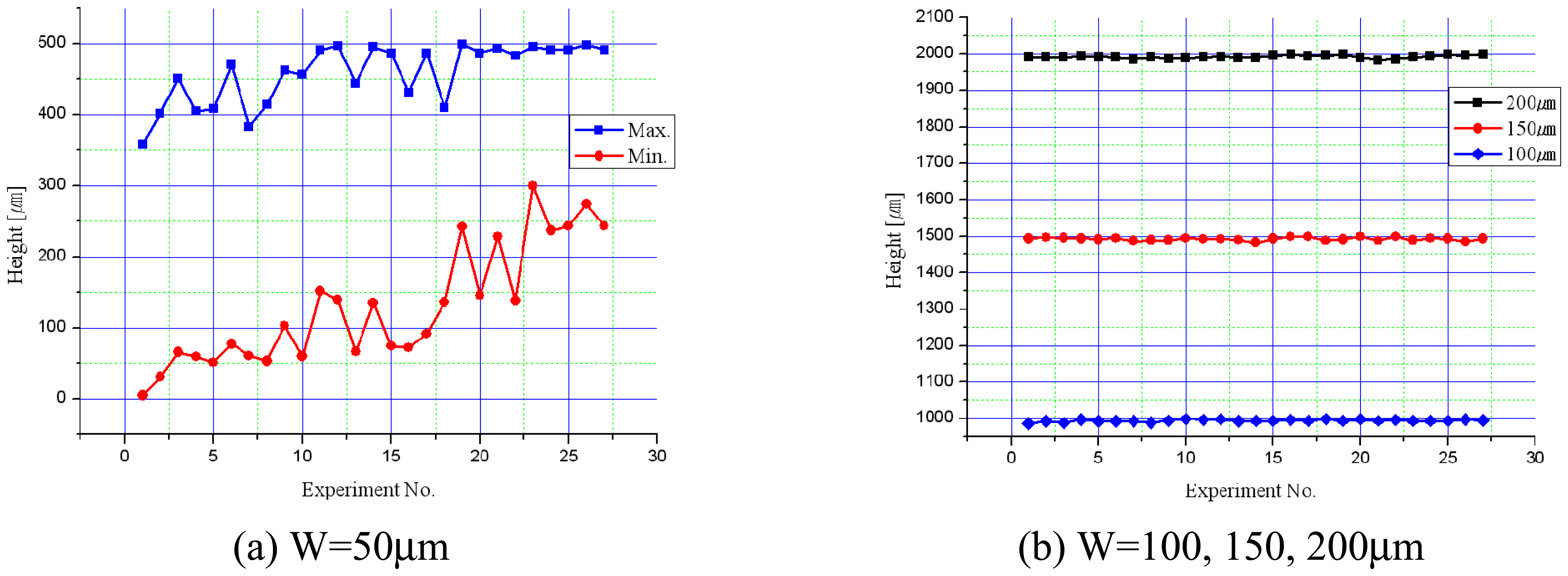 Sensors 07 01643f14