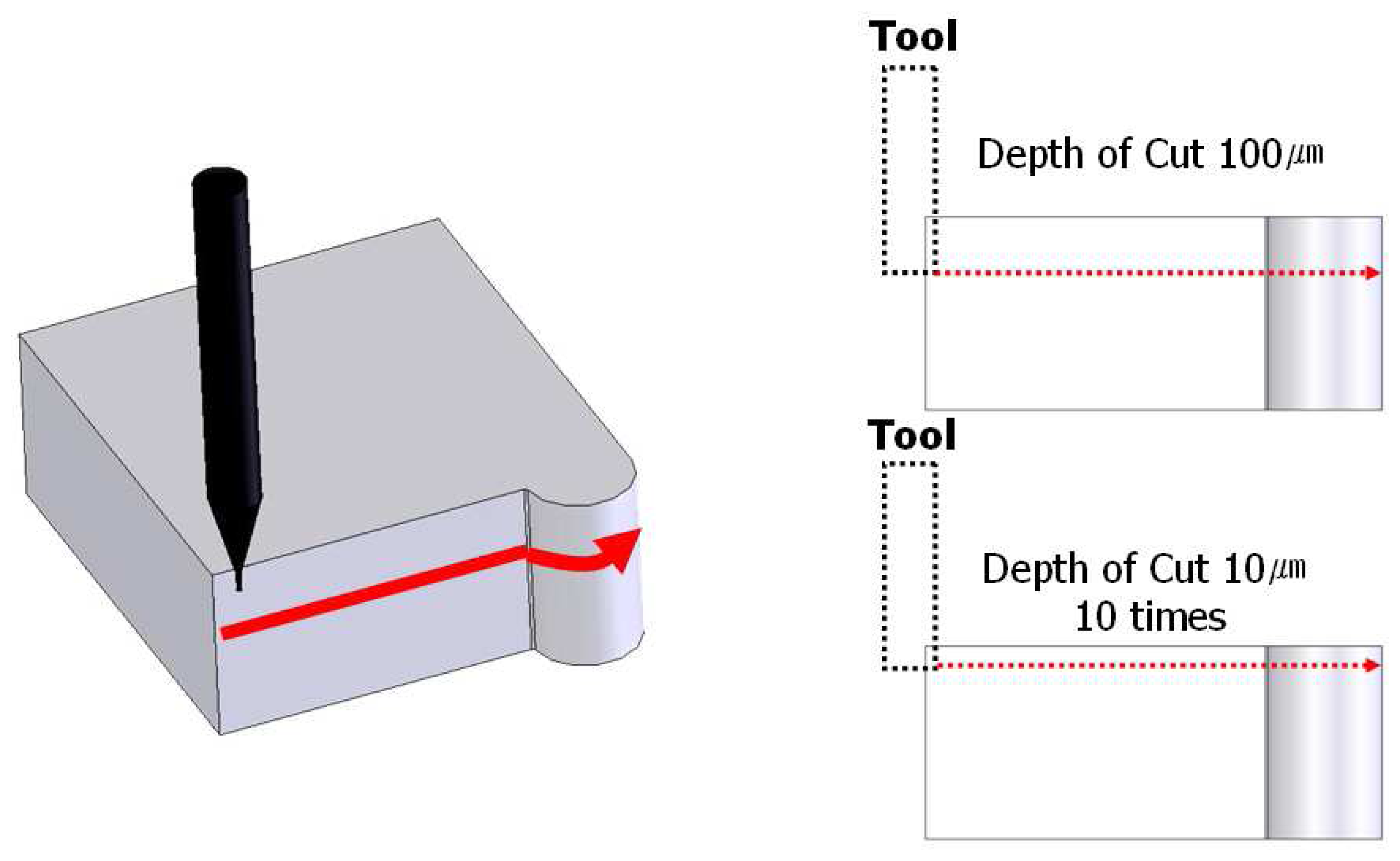 Sensors 07 01643f4