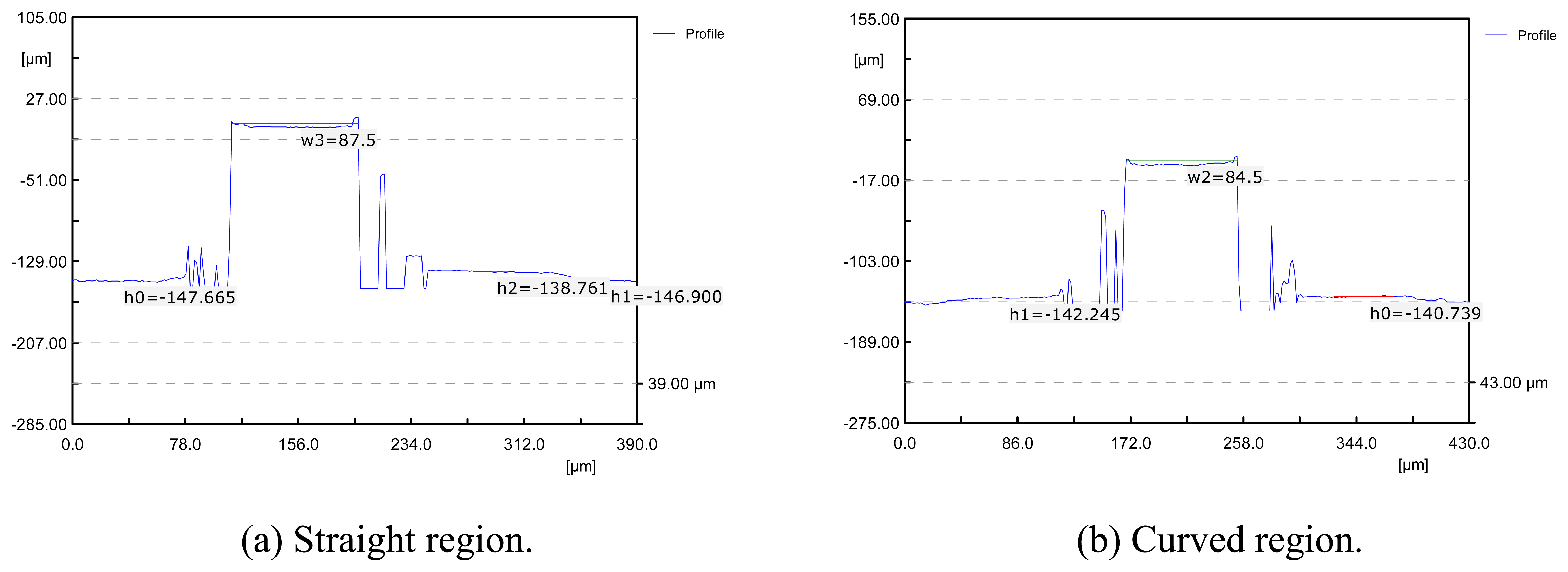 Sensors 07 01643f6