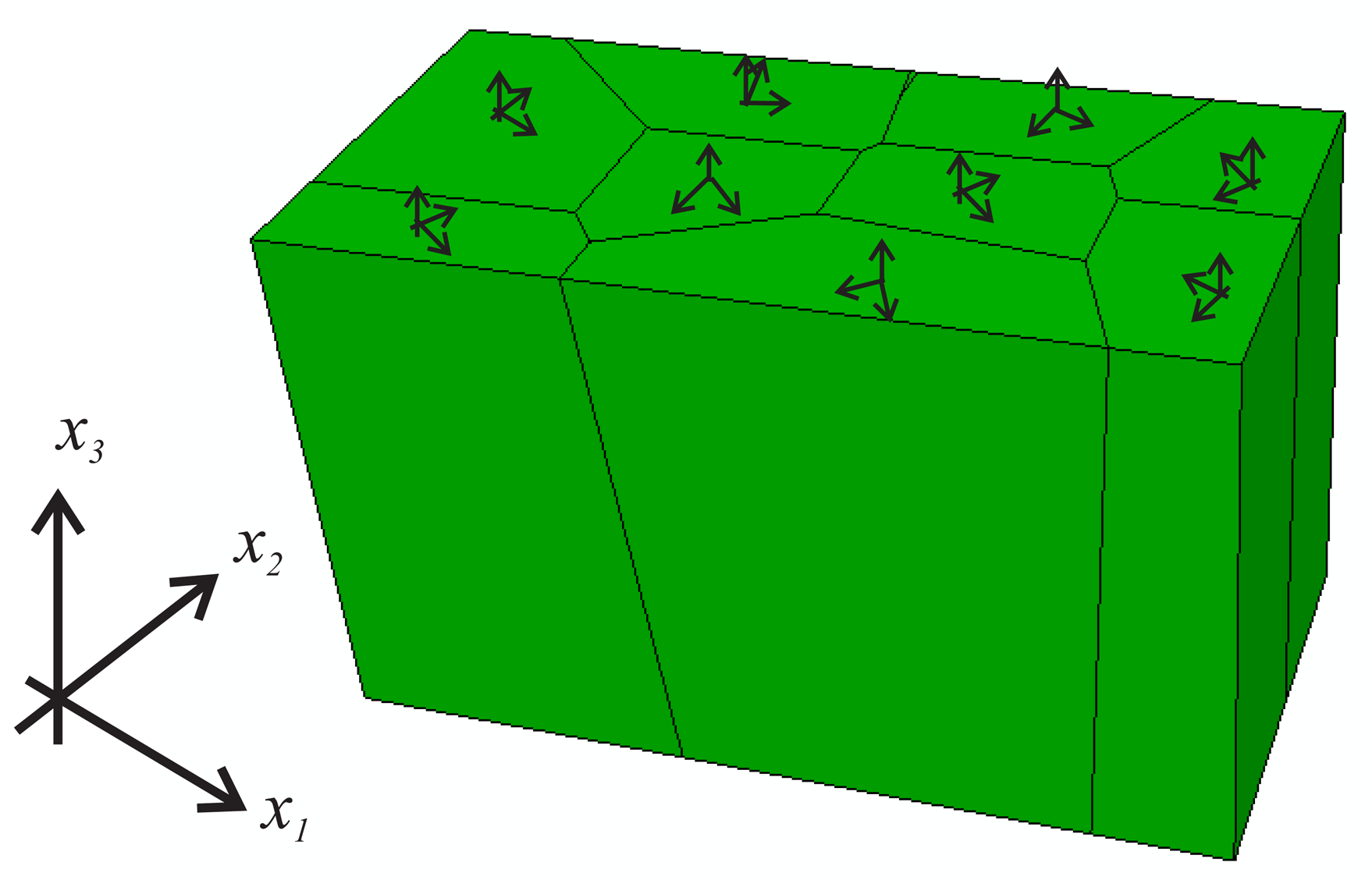 Sensors 07 01817f1