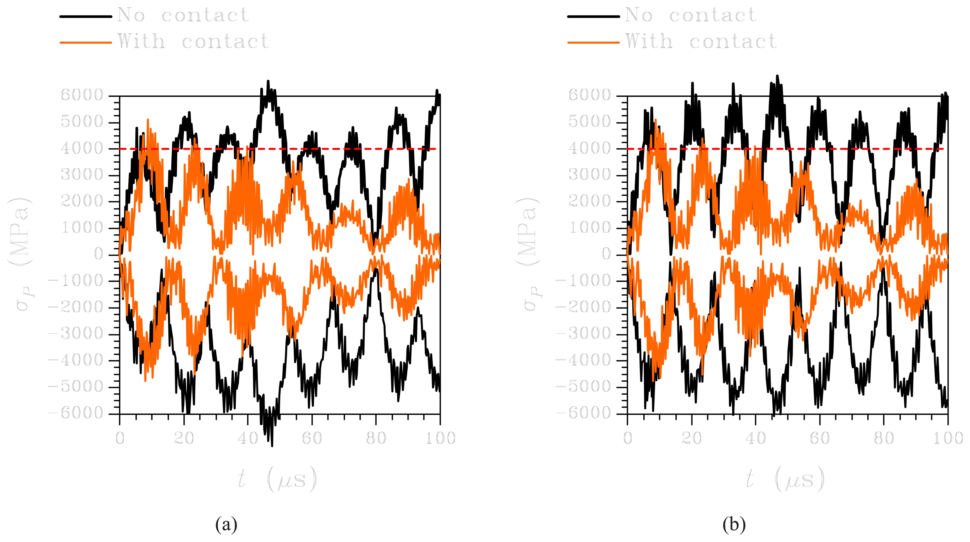 Sensors 07 01817f7