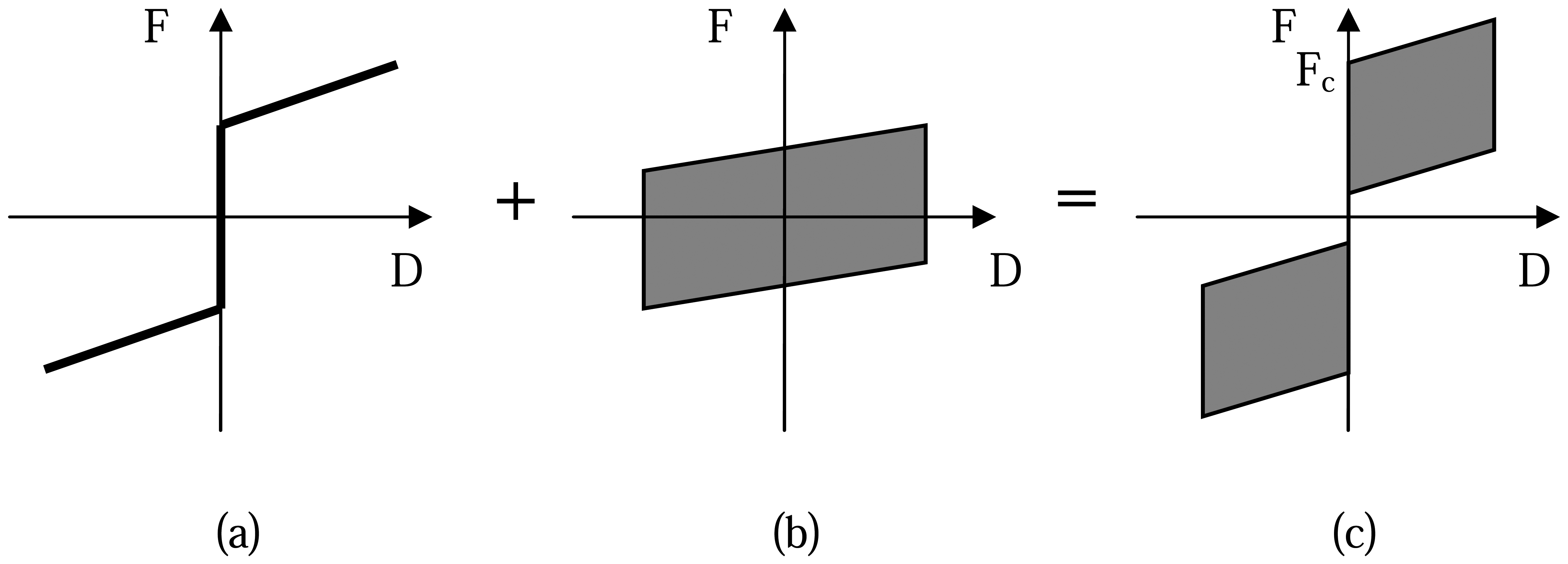 Sensors 07 01887f2