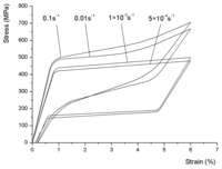 Sensors 07 01887f9 200