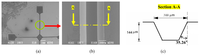 Sensors 07 01901f4 200