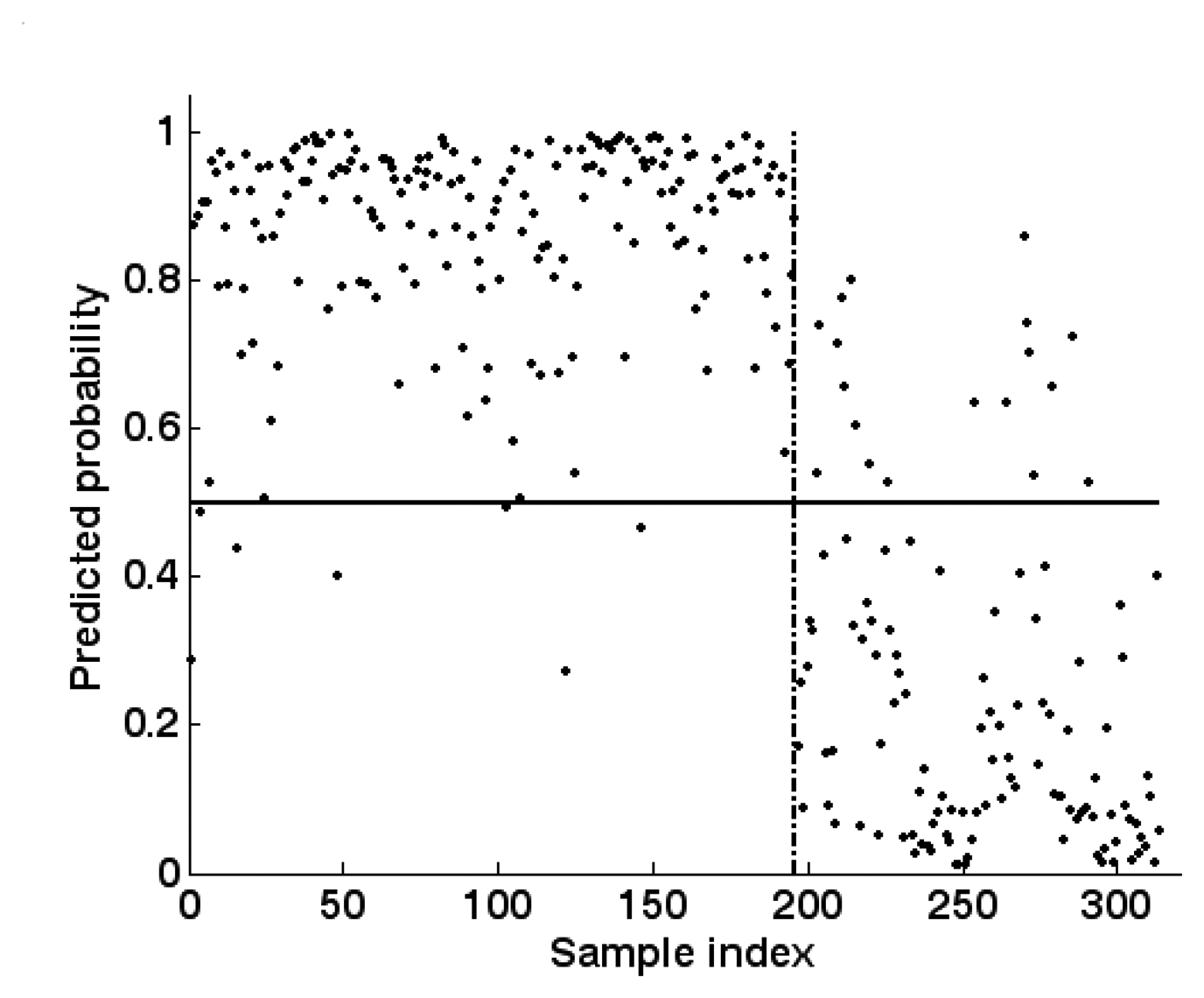 Sensors 07 02201f11